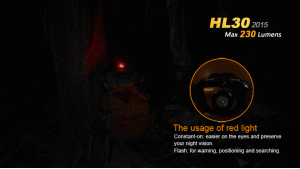 Fenix HL30 - Editie 2015